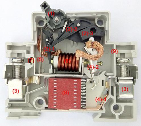 A estrutura do disjuntor miniatura da Wenzhou Juer Electric Co., Ltd